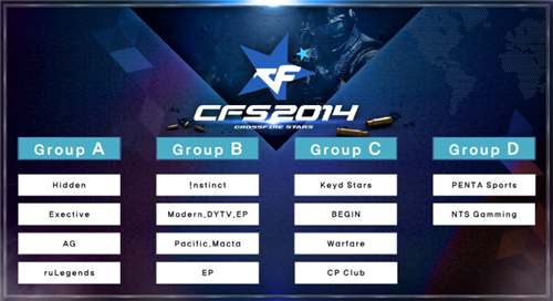 官方微博宣布夏季赛主场套餐：售价2888元，今晚开售